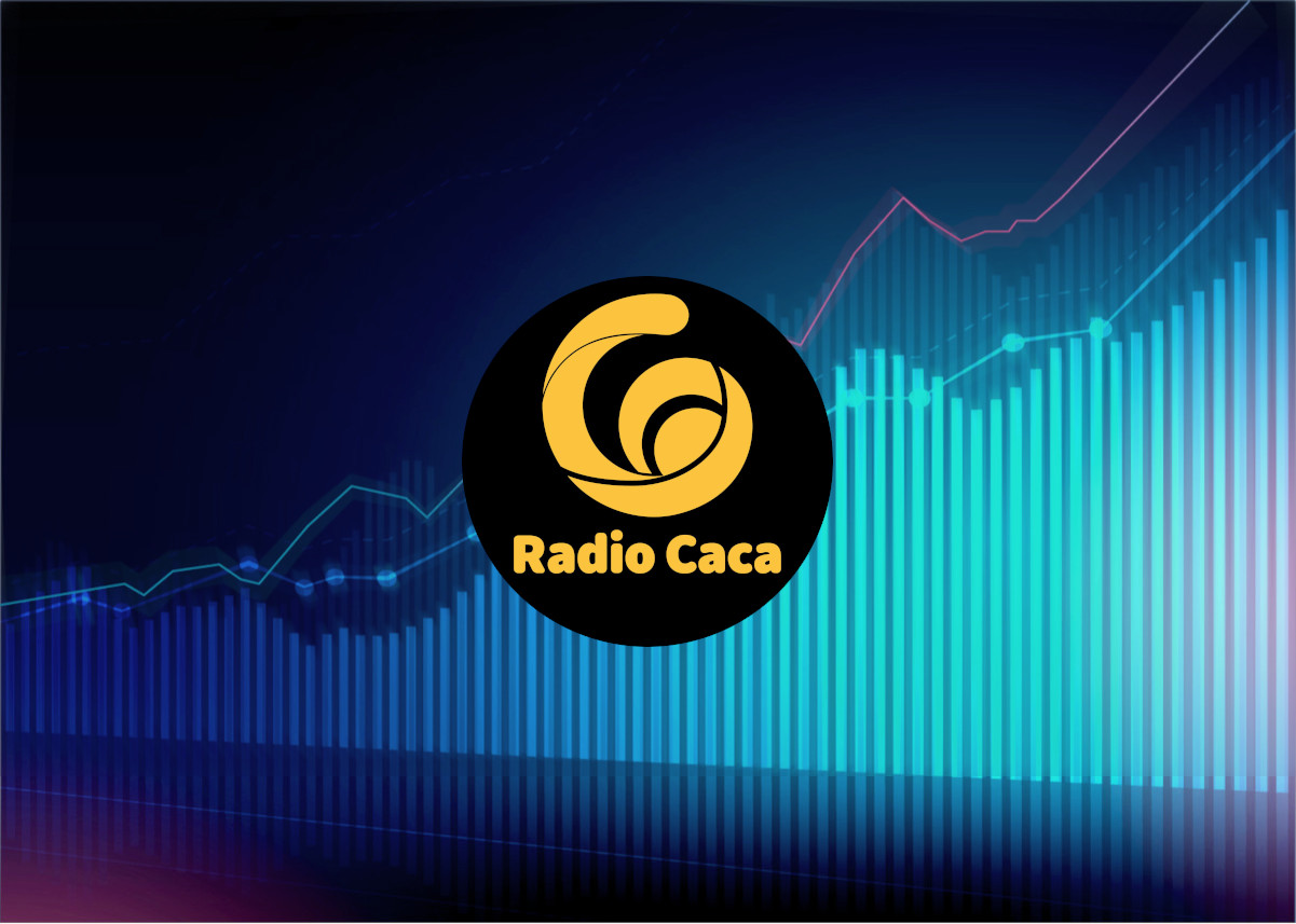 radio caca price